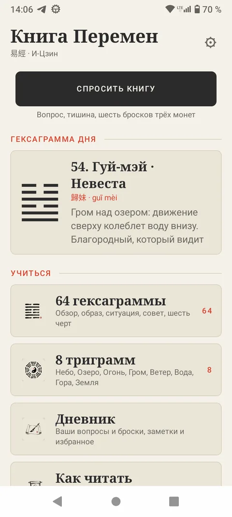 И-Цзин — Гексаграмма дня
