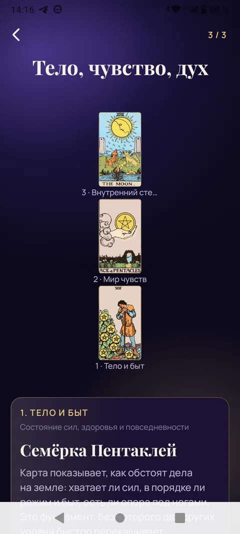 Карты Таро — Расклад с подписанными позициями