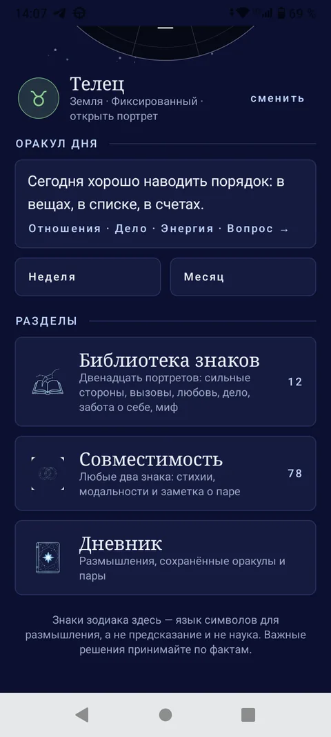 Зодиак — Портрет знака
